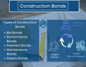 Surety Bonding Company Of America