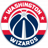 Career Wizards