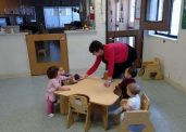 San Jose Day Nursery