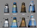 Compare the Dalek