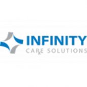 Infinity Compounding Solutions
