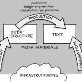 COLLABORATIVE MEDIA SOLUTIONS