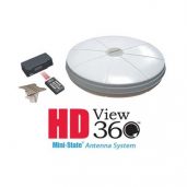 Hd View 360