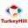 Turkey Hill Minit Markets