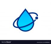 Planets Purest Water