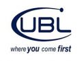 United Bank [UBL]