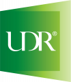 United Dominion Realty Trust [UDR]