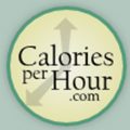 Caloriesperhour.com