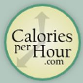 Caloriesperhour.com