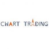 ChartTrading.In