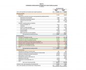 Cash Flow Investment Partners