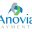 Anovia Payments