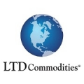 LTS COMMODITIES