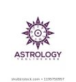 Sunset Astrology