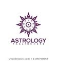 Astrologer Govind