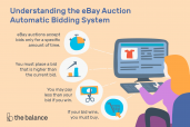 Bidbay Auctions