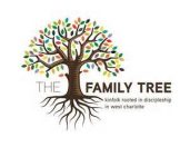 FamilyTree Сom