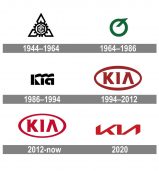 First Kia