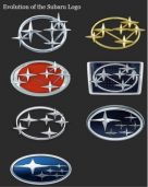 Star Subaru