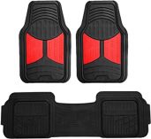 Auto Floor Guard